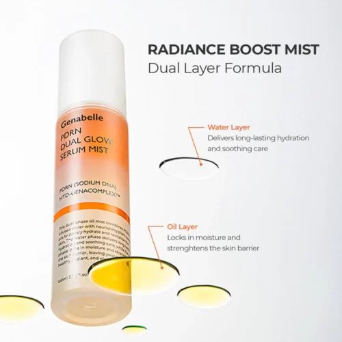 Alternative view of Genabelle PDRN Dual Glow Serum Mist divfāžu serums-sprejs ar PDRN