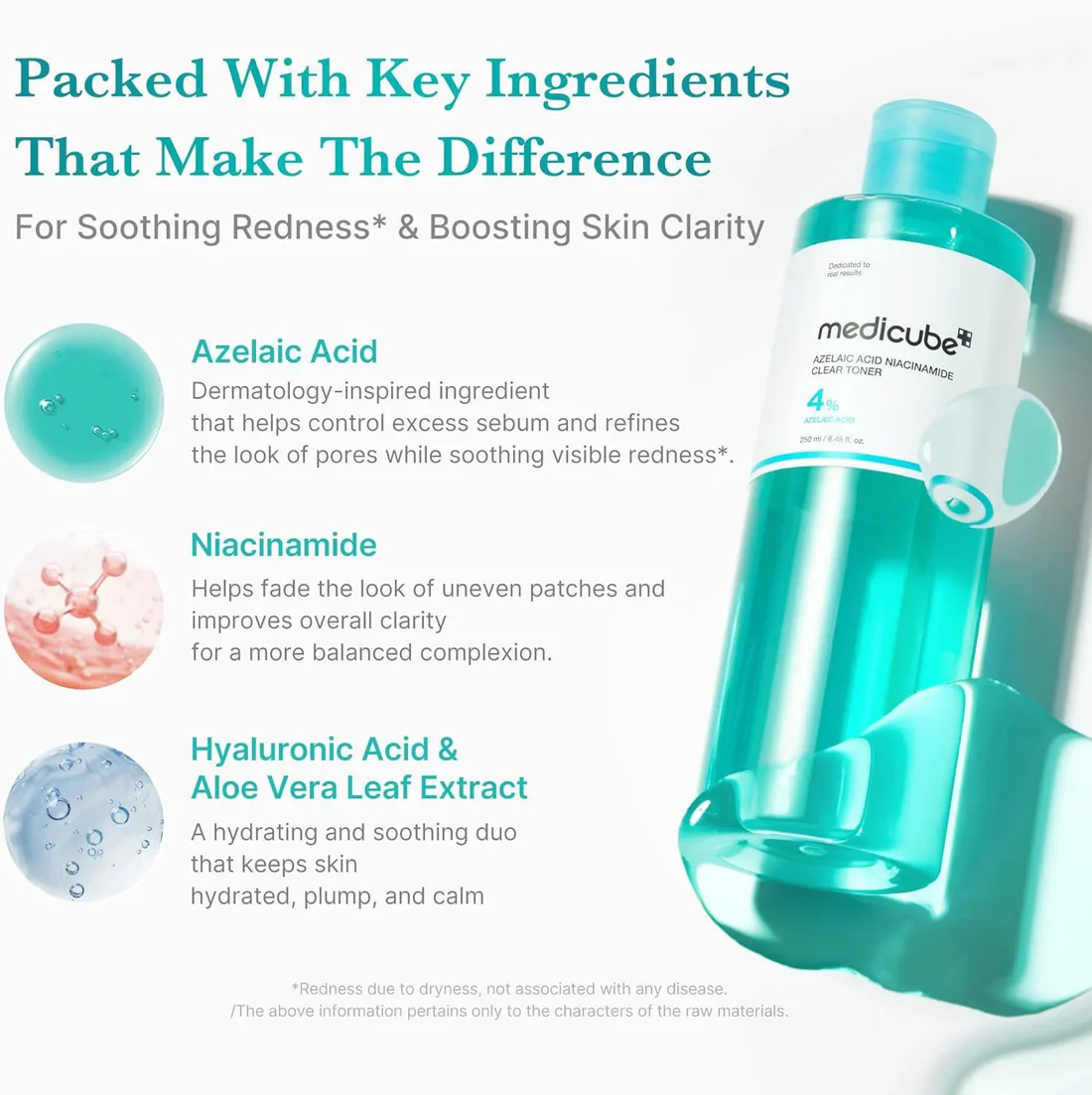 medicube_AzelaicAcidNiacinamideClearToner_250ml_2